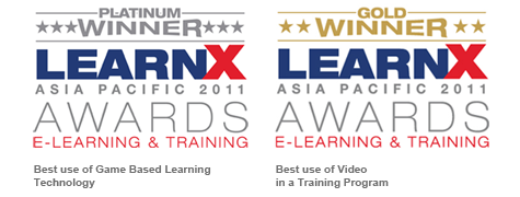LeanX Awards