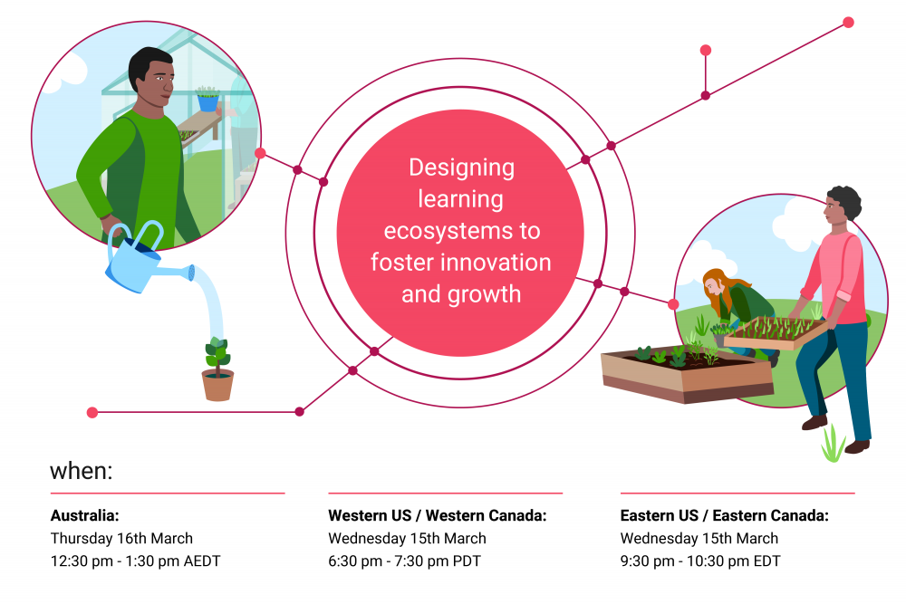 Designing learning ecosystems to foster innovation and growth main