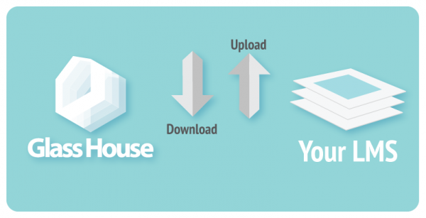 glasshouse and your lms 1