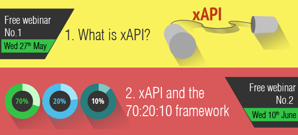 xAPI and 70:20:10