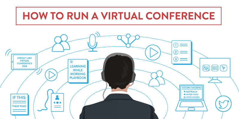 180829 How to run a Virtual Conference Iona blog post