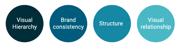 Visual design for learninga principles plain