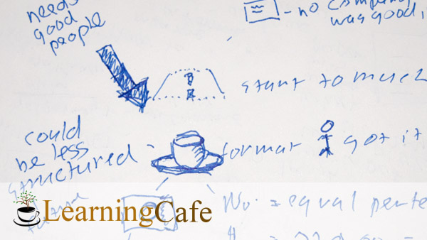 Learning Cafe