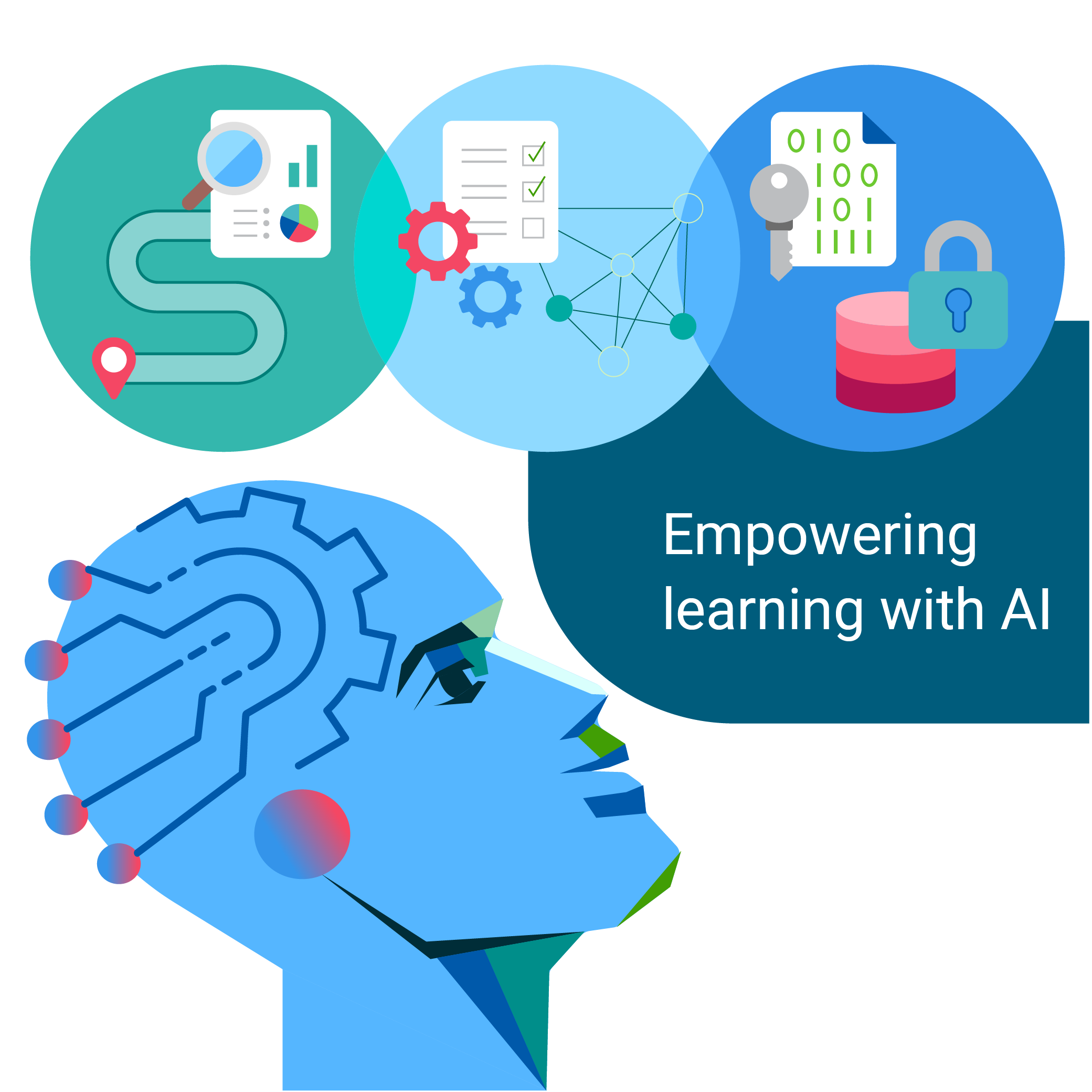 Empowering learning with AI