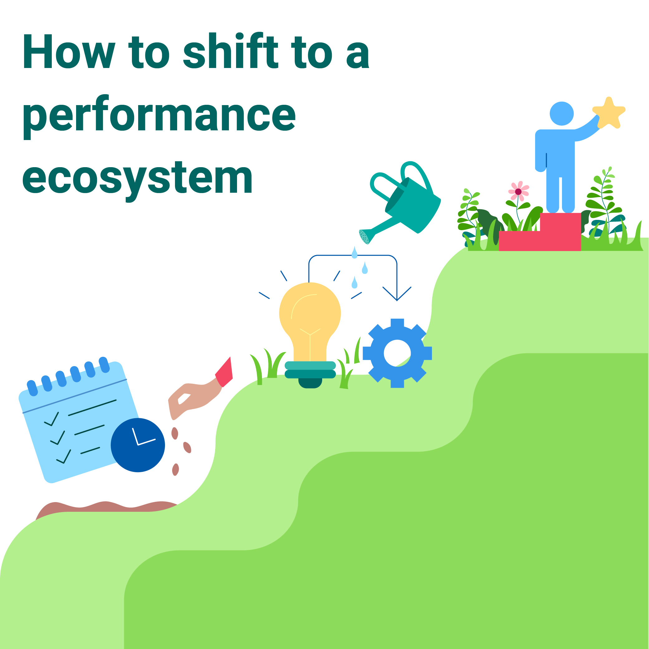 How to shift to a performance ecosystem square